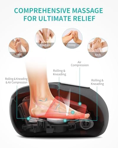 Nekteck Shiatsu Foot Massager with Heat, Heated Foot Massager Machine for Neuropathy & Plantar Fasciitis, Adjustable Intensity, FSA Eligible HSA Store Eligible, Ideal Gifts for Women & Men