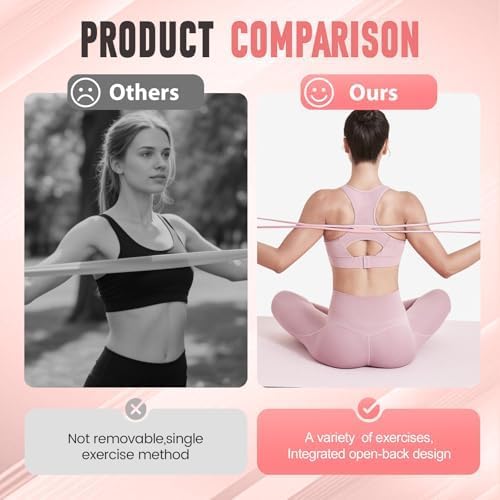 2026 New Figure 8 Resistance Bands with Handles | 3-Level Strength Training Bands for Women & Men | Ideal for Arm, Back, Shoulder Workouts, Yoga & Pilates