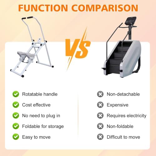 Home Foldable Stair Stepper Machine - Vertical Climber for Full Body Workout, 265 lbs Capacity w/LCD Display & Adjustable Handlebar, Compact Home Gym Equipment for Legs, Abs, Cardio