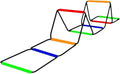 Agility Ladder for Soccer Training with Adjustable Features, 8 Grids