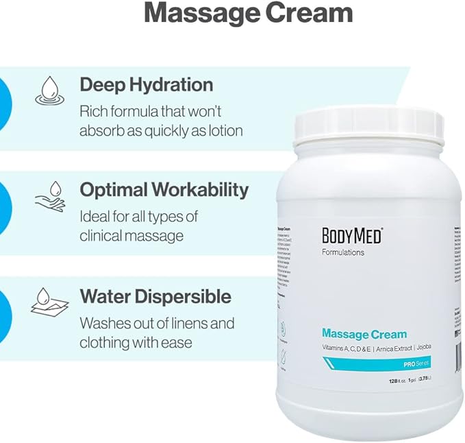 BodyMed Formulations Massage Cream, 4 oz. – Fragrance-Free, All-Natural Cream for Massage Therapy – Leaping Bunny Certified – with Arnica Extract & Jojoba – Non-Staining, & Paraben Free
