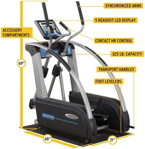 Body-Solid (E5000) Elliptical Trainer Machine, Cardio Workout Crosstrainer Exercising Machines for Home & Commercial Gym with 325lb Weight Capacity