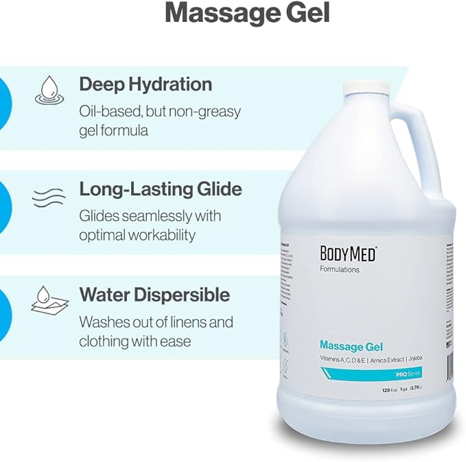 BodyMed Formulations Massage Gel, 1 gal. – Fragrance-Free, All-Natural Gel for Massage Therapy – Leaping Bunny Certified – with Arnica Extract & Jojoba – Non-Staining, & Paraben Free