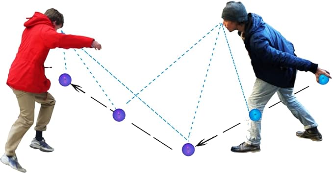 X-Ball Smart Reaction Ball Hand Eye coodination Agility Training Digital Sensor Vector Vision Training