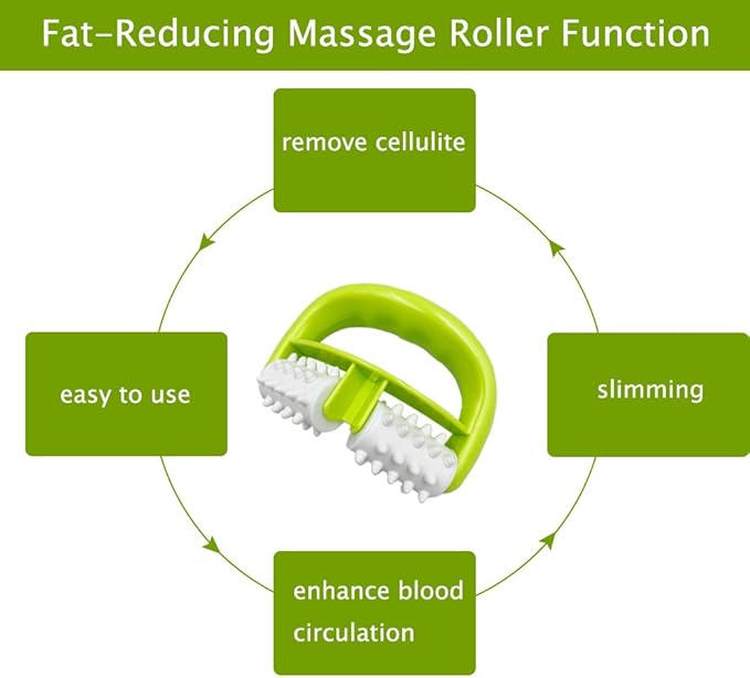 Cellulite Massage, Fascia Blaster Tool with Two-Wheel Massage Handle,Relax Muscles to Relieve Stress,Increases Blood Circulation,Apply to Arm/Shoulder/Leg/Back/Buttocks/Abdomen(Green)