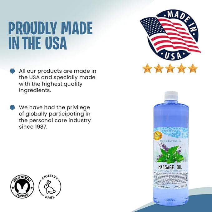 SPA REDI - Massage Oil, Mint Eucalyptus, 32 Oz - Professional Full Body Massage Therapy, Manicure, Pedicure - Relax Sore Muscles and Repair Dry Skin, Enhanced with High Absorption Oils and Vitamin E