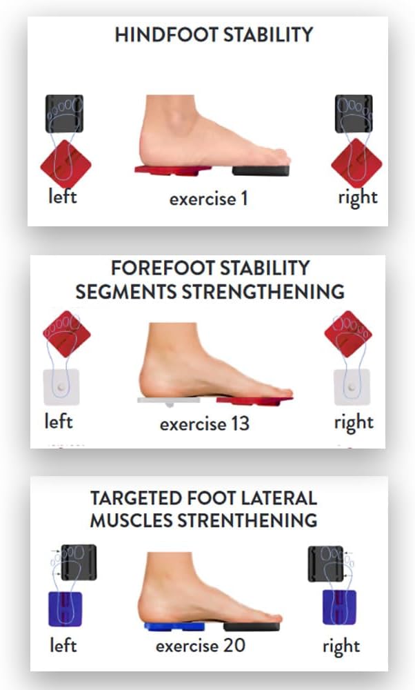 Ankle Foot Exerciser™ Workout Posters for Home - Strength Training Routine for Sprained Ankle - Plantar Fasciitis Stretcher, Ankle stabilizer, Foot Strengthener, Posture Corrector