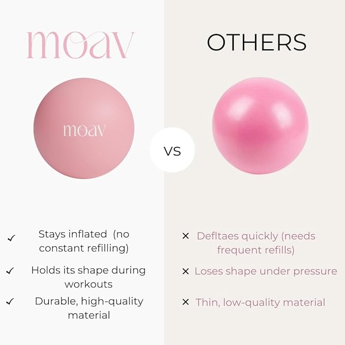 MOAV Premium Pilates Essentials Kit - 14" Ring with Cushioned Handles, Mini Ball with Pump, & 3 Durable Fabric Resistance Bands for Full Body Home Workouts