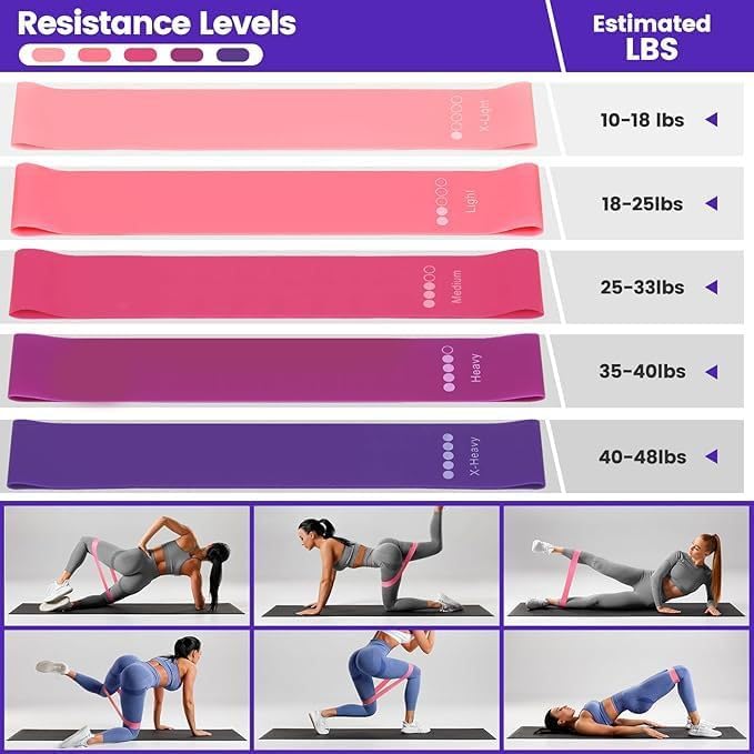 Pilates Essentials Kit for Women- 13-Piece Set Includes Pilates Ring, Yoga Ball, Yoga Bands, Figure of 8 Resistance Band, Fabric Resistance Band, Pilates Socks, and Storage Bag