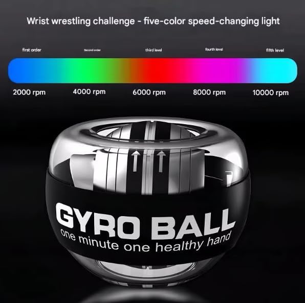 2026 Gyroscopic Wrist Ball Exerciser with LED Lights, Auto-Start Hand Grip Strength Trainer,Adjustable Resistance Forearm Exerciser for Therapy Fitness