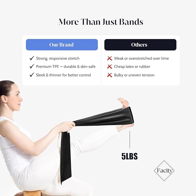 Pilates Kit for Home Workout – Pilates Ring Set with Mini Ball, Pilates Ring, Resistance Bands Set & Booty Bands, Essentials Kit for Women Workout Equipment for Home Pilates Workout Kit