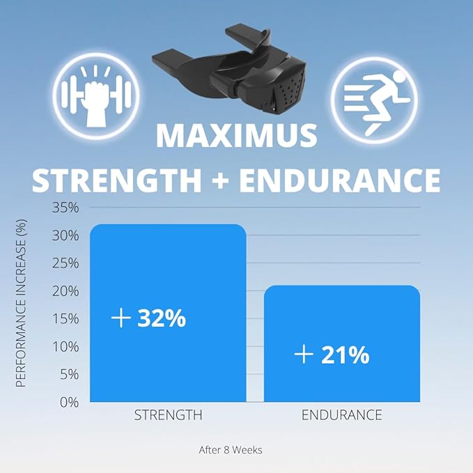 Maximus Lung Trainer Device | VO2 Max Trainer for Endurance Training, Breathing Exercise & Lung Capacity, Portable Resistance Exerciser for Supporting Fitness & Oxygen