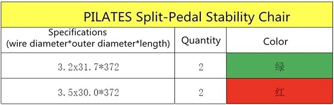 Pilates Pro Chair Springs 4pcs Yoga Pilates Split Pedal Stability Chair Accessories Tension Spring Pilate Equipment Wire Springs