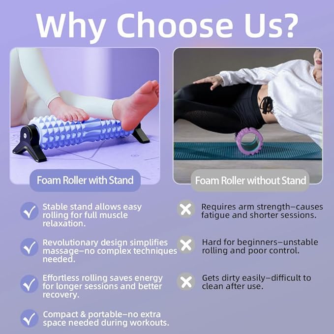 RUNWE Foam Roller with Stand - Bracket Foam Roller for Back Pain, 21 inch Trigger Point Deep Tissue Massage Roller, Medium Density Grid Bracket Foam Rollers, Leg Roller for Muscles Deep Tissue