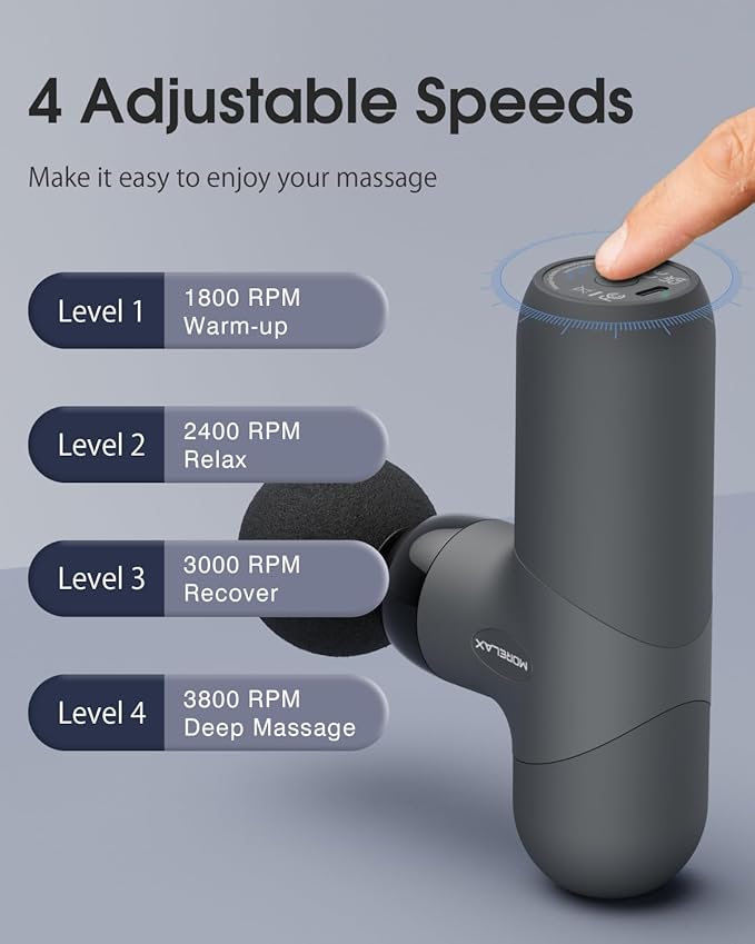 Morelax Mini Massage Gun, Percussion Muscle Massager for Back Pain Relief, Compact Sports Travel Massage Gun with 6 Massage Heads 4 Speeds, Gift for Her, Home, Athletes
