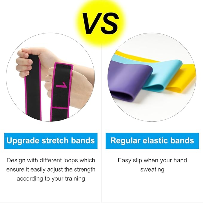 3PCS Fitness Resistance Band for Fitness and Yoga,Resistance Bands for Stretching,8-Section Elastic Training Bands,Suitable for Body Stretching Shaping & Rehabilitation Training(Purple, Pink, Blue)