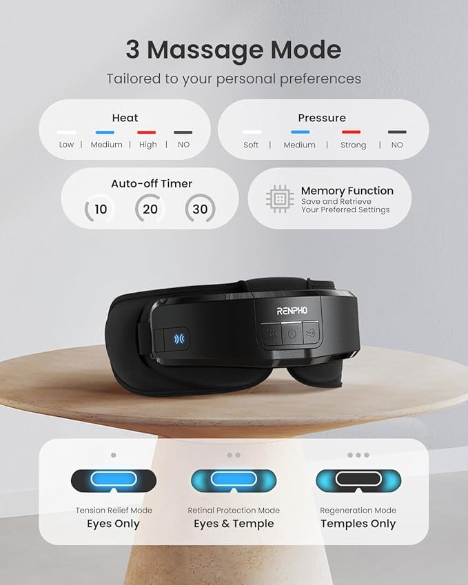 RENPHO Eyeris Shift Eye Massager for Migraines, Heated Eye Massager & Sleep Mask for Relaxation, Birthday Gifts for Women/Men/Mom/Dad, Music Temple Fack Mask Massager, Improve Sleep