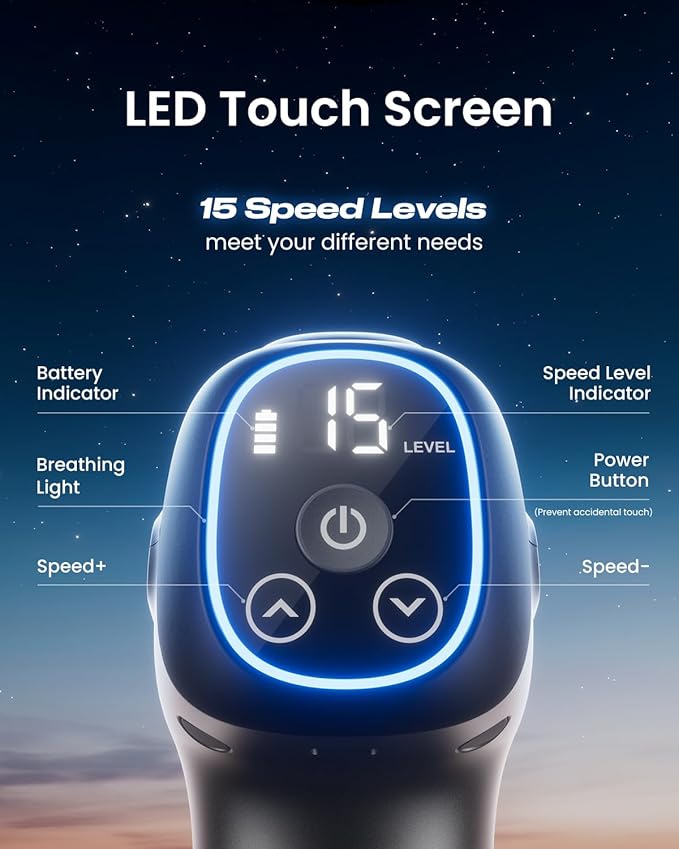 RENPHO Active C4 Massage Gun, Percussion Deep Tissue Muscle Massager for Athletes Men Women, FSA Approved, Electric Handheld Neck Massager Gun for Pain Relief Relax 6 Massage Head, HSA