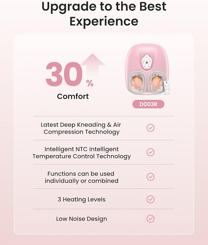 RENPHO Foot Massager Machine with Heat [2026 Upgraded], Shiatsu Foot Massager for Plantar Fasciitis, Birthday Gifts for Women Men, Cordless Control, Best Gifts for Women/Mom/Wife, Pink