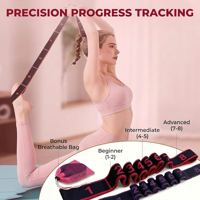 2 Pcs Fitness Resistance Band for Stretching and Yoga, Numbered Resistance Band with Loops & Breathable Mesh Bag, 8 Segment Elastic Strap for Pilates, Dance & Physical Therapy