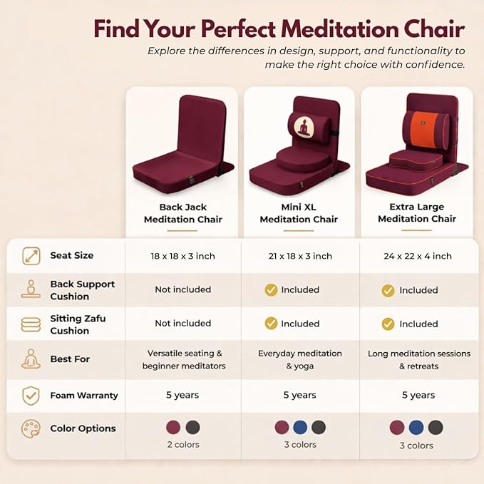Friends Of Meditation Back Jack Meditation and Yoga Chair (18 X 18 Inch)
