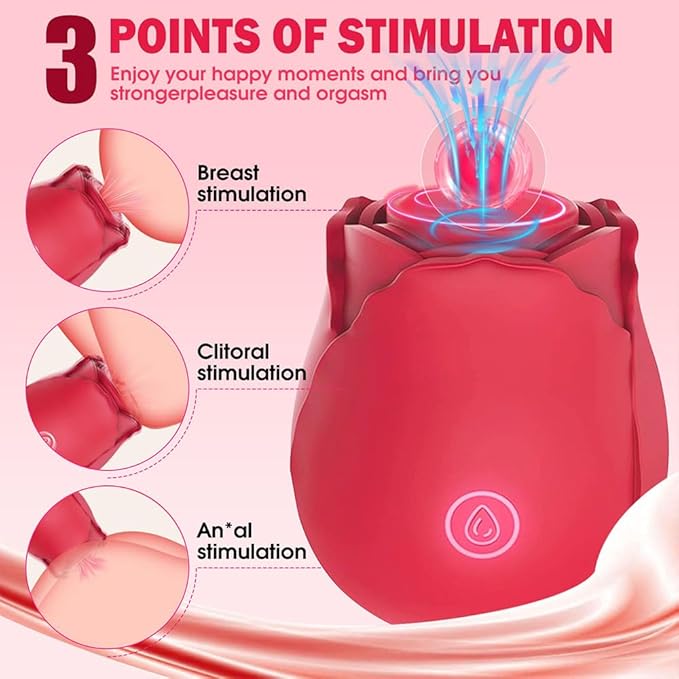 New Rose Vibratoar 2025, Rose Adult Tool for Women with 10 Sucking Modes,Adult Toys Automatic Electric Machine Female HF-03