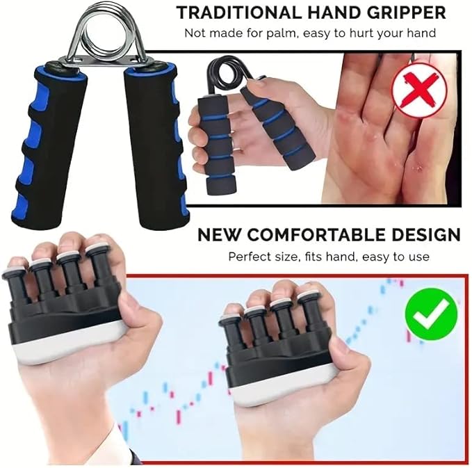 Finger Strengthener - Hand Grip Trainer for Piano, Guitar, Bass, Ukulele, Zither and More - Plastic Material, Lightweight and Portable - Improve Finger Flexibility, Strength and Span - Relieve