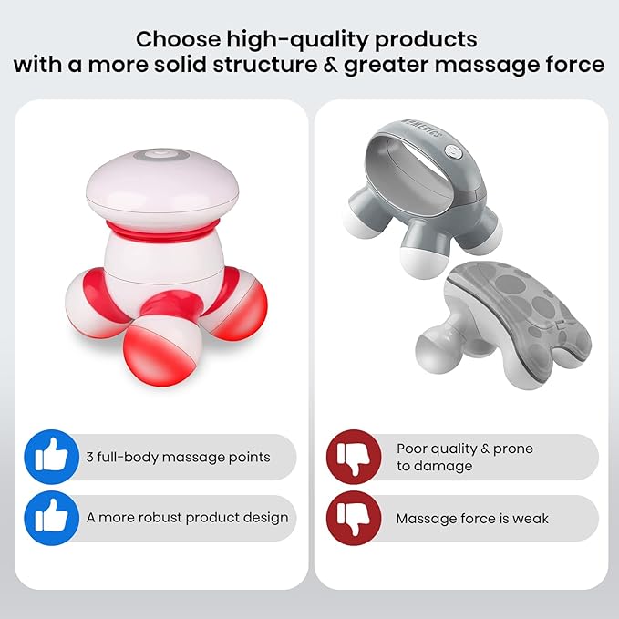 cotsoco Handheld Massager Mini Portable Vibrating Body Massager with LED Light for Hand Head Neck Back Legs Arms Pain Release, Battery Operated, Easy Hand Grip