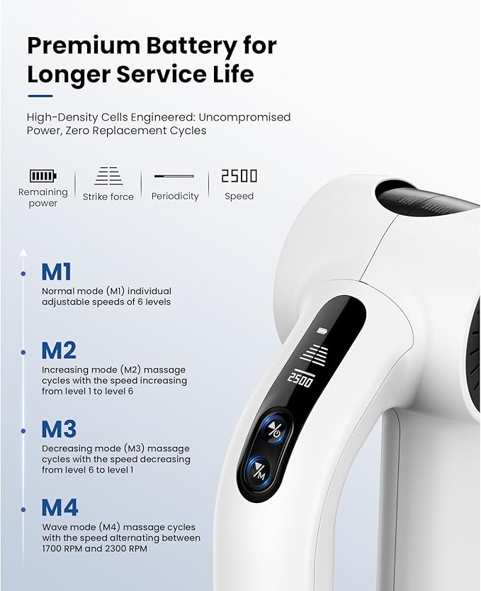 BOB AND BRAD D6 Pro Plus Massage Gun with Heat, 16mm Deep Tissue Percussion, FSA Eligible Professional Muscle Gun for Athletes, HSA Massager with 85lbs Stall Force for Back Pain Relief