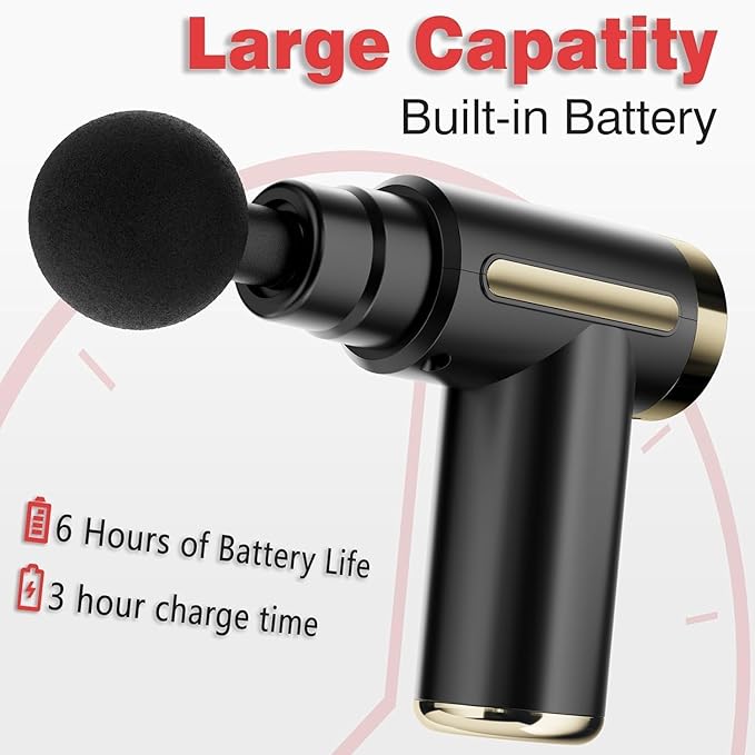 Jancane Mini Massage Gun, Deep Tissue Muscle Massager with 6 Speeds & 4 Heads, Super Quiet Handheld Percussion Massager for Pain Relief, Athletes, Office Workers & Parents, Portable Gift