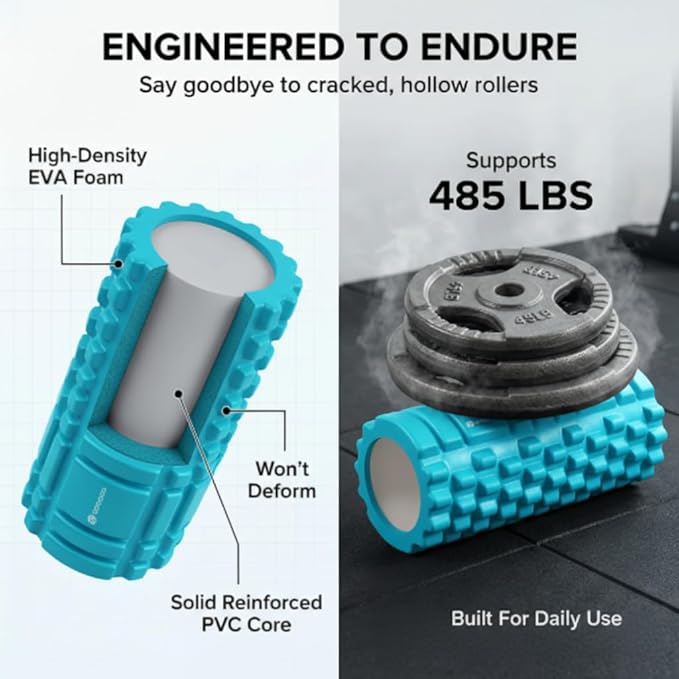 Strong Foam Roller - Deep Tissue Medium Density Muscle Massager with Myofascial Trigger Point Release, Back Massage Roller for Soreness and Mobility 13 x 5.5 Inch