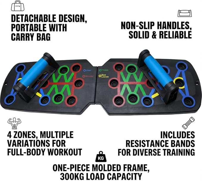 Push Up Board for Home Workout, Multifunctional 28 in 1 Foldable Pushup Station with Non-Slip Mat, Resistance Bands & Storage Bag. Perfect All-in-One Strength Training Equipment for Chest, Arms, Core, and Back, Compact Gym Gear for Men & Women