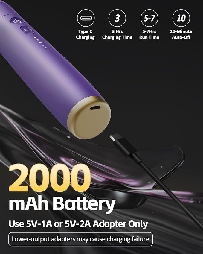 2-in-1 Detachable Muscle Massage Gun Deep Tissue with 20'' Extension Handle, Back and Neck Massager for Pain Relief, Handheld Massager for Shoulder Lower Back Leg Waist, Purple