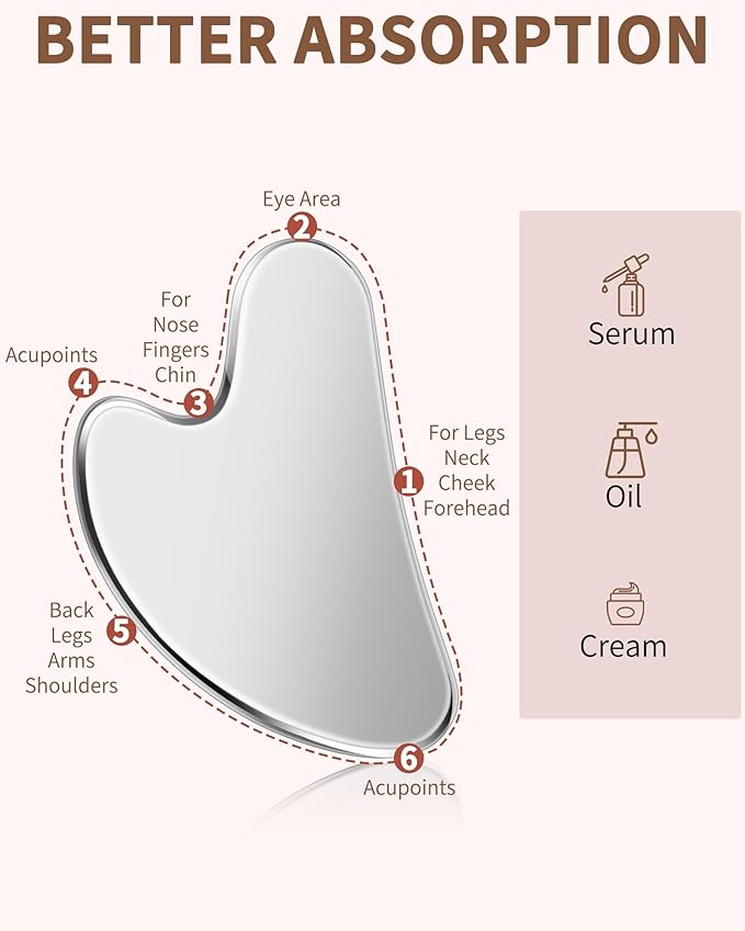 VGY Stainless Steel Gua Sha Facial Tools Set, Tighten Skin Massage Guasha Beauty Tool, Metal Guasha Tool for Face, Face Massager Tool for Body Eyes Neck - Silver