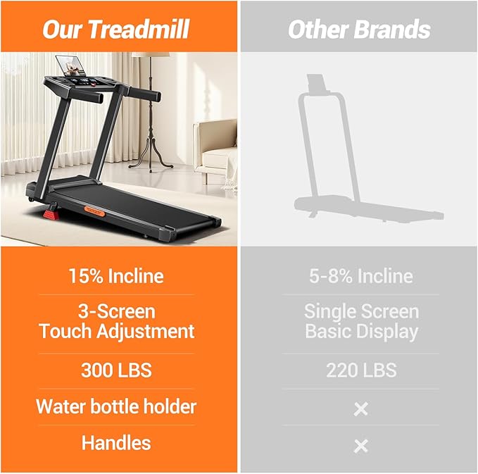 16% Incline Treadmill with Handle, 3-in-1 Portable Treadmills for Home and Office, Foldable Treadmills with 300 Lbs Weight Capacity, 3.0HP Quiet Walking Pad Treadmill, Three Screen