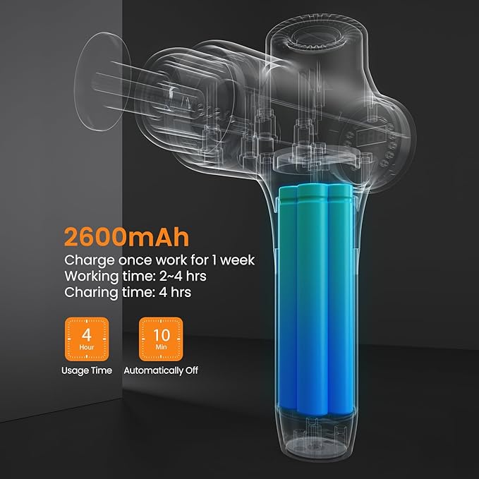 Mebak 3 Massage Gun, Massage Gun Deep Tissue for Athletes, Professional Muscle Percussion Massager, Massager for Shoulder Leg Back Body Pain Relief, Quiet Portable Sport Tool, Gifts for Him