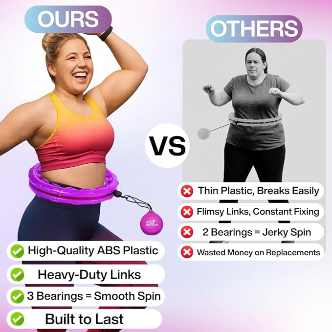 FIT ON FORM Infinity Weighted Hula Hoop for Adults Weight Loss, Smart Exercise Hola Circle Hoop for Women Abs Workout