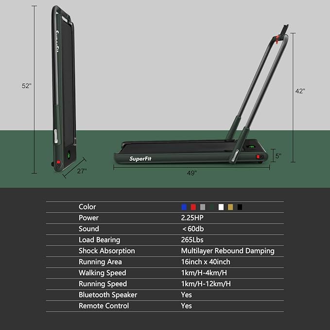 Goplus 2 in 1 Folding Treadmill, 2.25HP Under Desk Electric Superfit Treadmill, Installation-Free with APP Control, Remote Control, Bluetooth Speaker, LED Display, Walking for Home