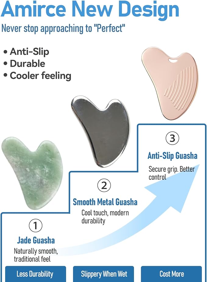 Non-Slip Grip Stainless Steel Gua Sha Tool for Face, 2026 Updated Ribbed Facial Guasha Massage Tool Cooling Metal Face Massager Scraper for Jawline Sculpting Cheeks & Chin, Present for Women Mother