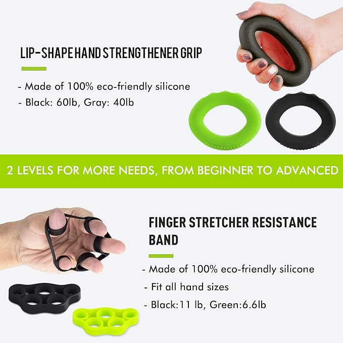 Hand Grip Strengthener Workout Kit (10Pcs) Hands Grip Strength Trainer, Forearm Gripper, Finger Exerciser Stretcher Wrist Ball, Stress Relief Ball for Men and Women, Injury Recovery