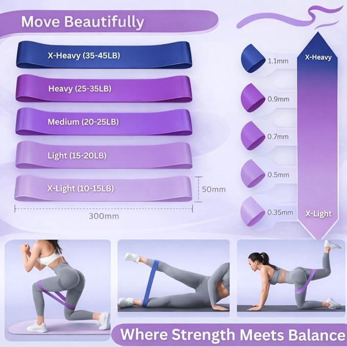 Pilates Kit for Home Workouts, Pilates Equipment Ring and Ball Set with Resistance Bands, Pilates Essentials Kit for Women, Home Pilates Workout Kit, Pilates Starter Kit for Women at Gym Studio Travel