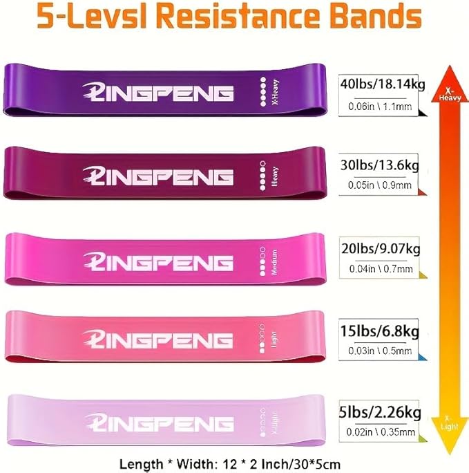 Resistance Bands for Exercise, Elastic Pilates Resistance Bands for Physiotherapy Yoga, Stretch Exercise Loops for Booty Legs (LLD-5BNANS-PINK)