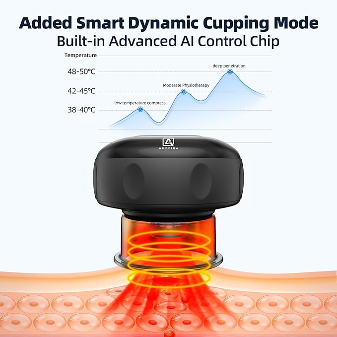 5-in-1 Cupping Kit for Massage Therapy, 12 Levels Smart Dynamic Cupping Set with Red Ligh-t Therapy&Heat Penetrates for Targeted Pain Relief, Knots, Aches, Muscle Soreness - 2Pcs(Black&Black)