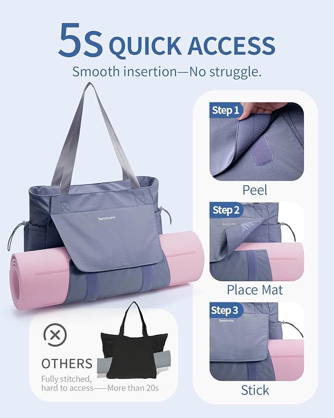 sportsnew Yoga Mat Bag Tote Yoga Gym Bags For Women Men with Waterproof Wet Pocket & Hook-and-loop, Quick Access Storage Yoga Mat Bag Carrier