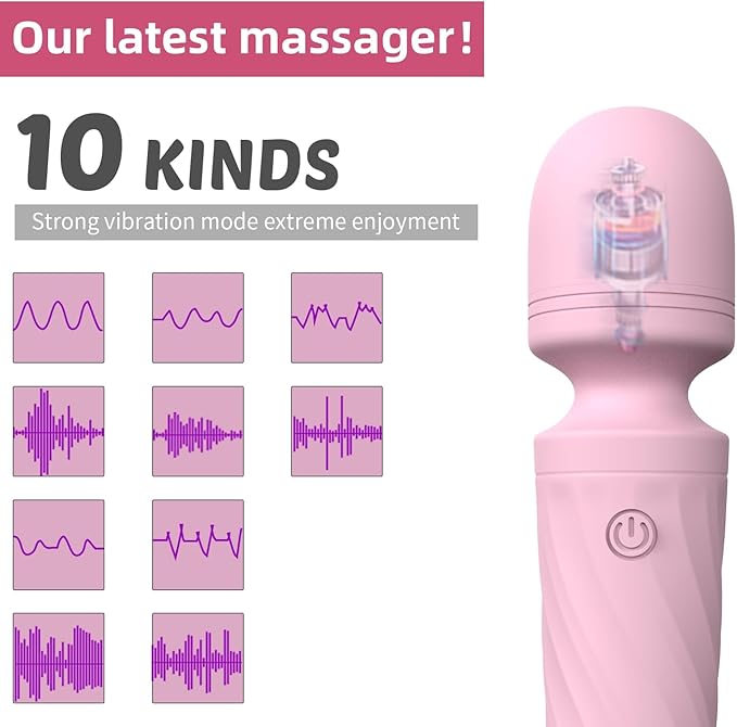 Handheld Personal Mini Massager Tool– Waterproof, USB Rechargeable, 10 Vibration - Perfect on Back Legs Hand Pains and Sports Recovery(Light Pink)