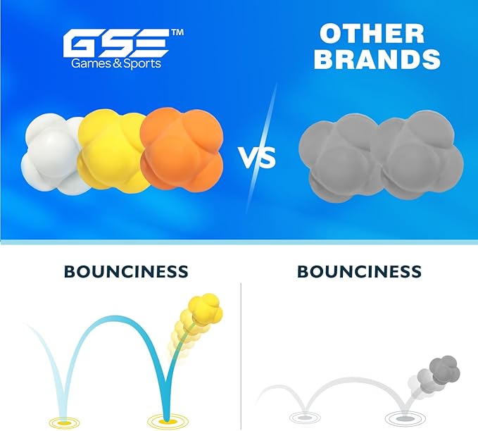 GSE Games & Sports Expert Sports Reaction Balls, Reactivity Ball for Field Training, Agility Trainer for Baseball, Rubber Bounce Balls for Hand-Eye Coordination & Speed Reflex Training