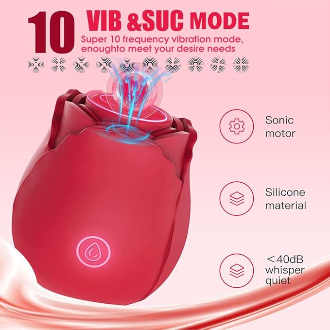 New Rose Vibratoar 2025, Rose Adult Tool for Women with 10 Sucking Modes,Adult Toys Automatic Electric Machine Female HF-03