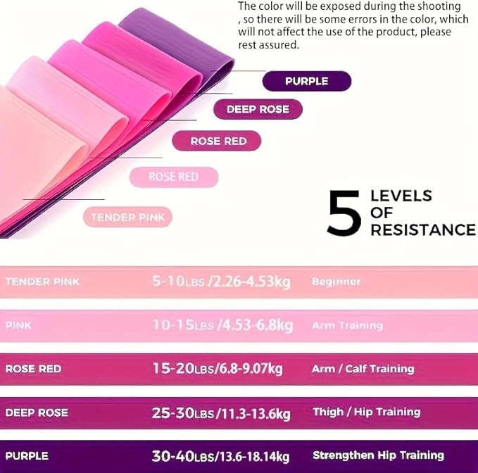 Resistance Bands for Exercise, Elastic Pilates Resistance Bands for Physiotherapy Yoga, Stretch Exercise Loops for Booty Legs (LLD-5BNANS-PINK)