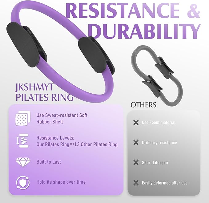 JKSHMYT Pilates Ring Fitness Circle for Women, Pilates Equipment – 14.5" Home Magic Exercise Workout, Better me Pilates Essentials Starter Set for Beginners Toning Shape Full Body