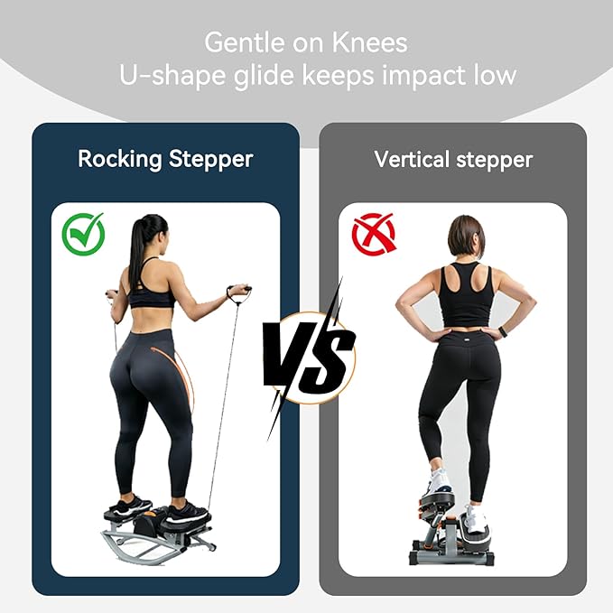 Rock Stepper Side to Side – Lateral Stepper & Glute Trainer with Resistance Bands, Low Impact Side to Side Stepper for Home Exercise, Quiet Step Rocker Machine No Assembly 250LBS